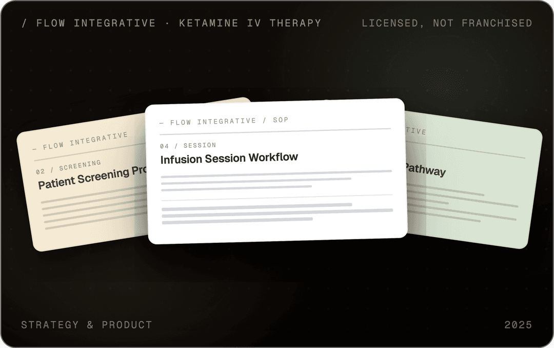 Flow Integrative ketamine therapy protocol document stack