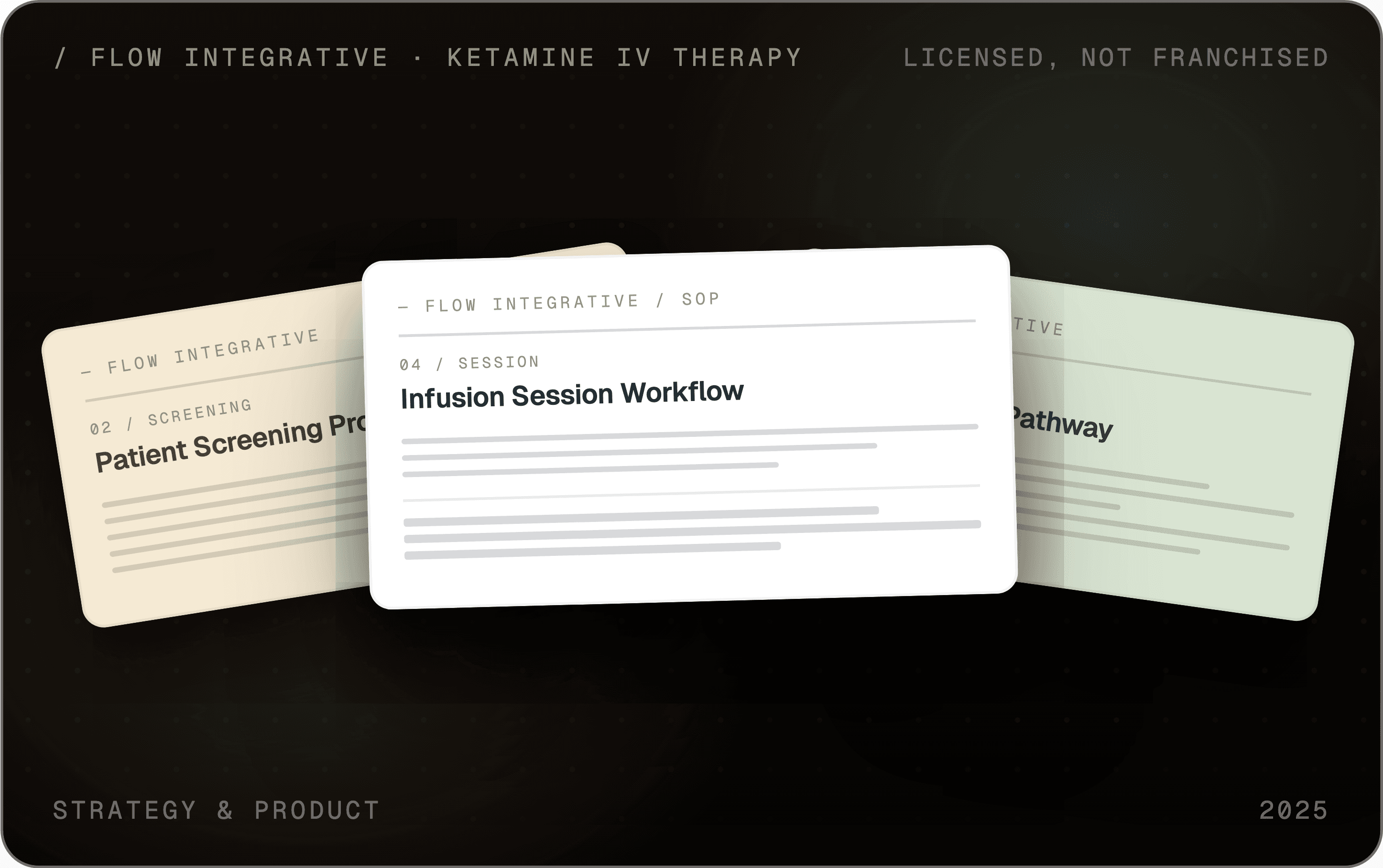 Flow Integrative ketamine therapy protocol document stack