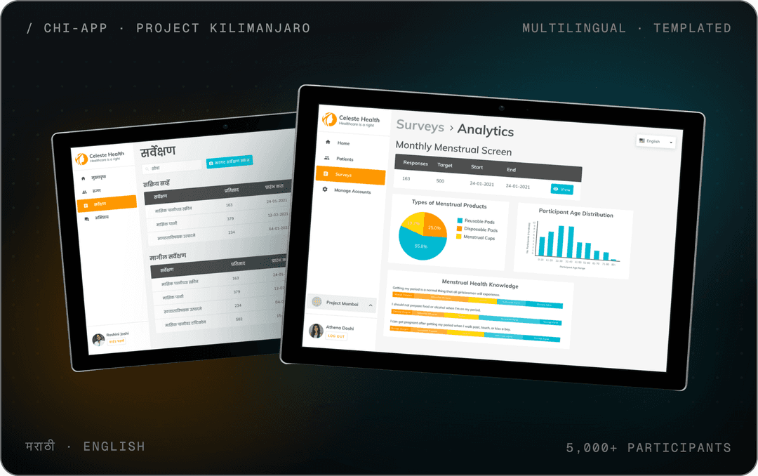 CHI-APP multilingual Marathi and English Celeste Health tablet dashboards