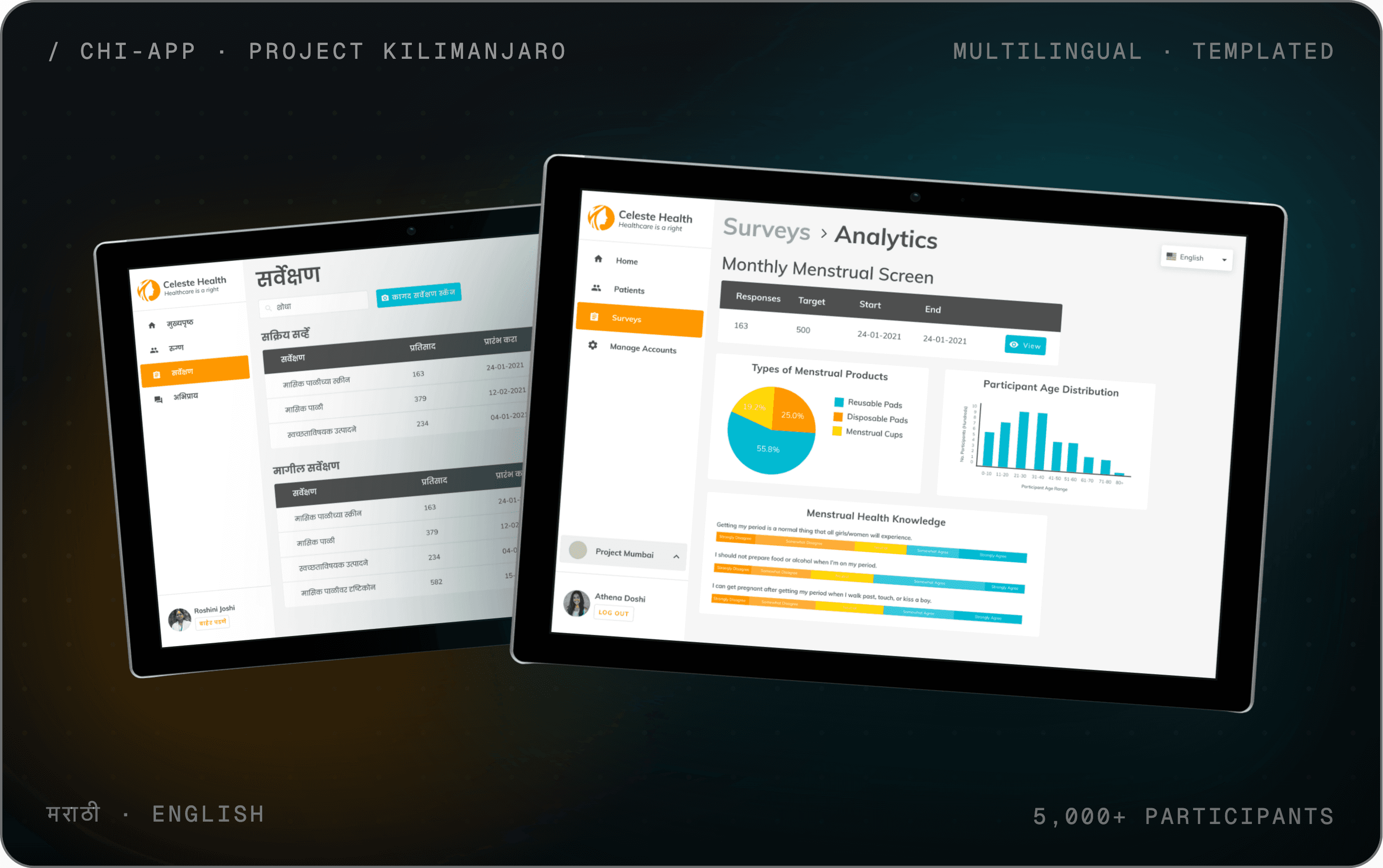 CHI-APP multilingual Marathi and English Celeste Health tablet dashboards